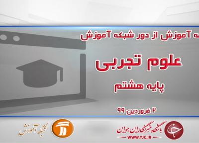 دانلود فیلم کلاس علوم تجربی پایه هشتم در شبکه آموزش مورخ دوم فروردین