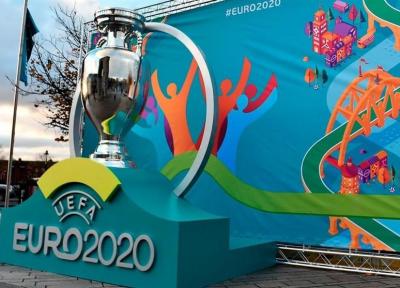 تعویق جلسه کمیته اجرایی یوفا به خاطر تردیدهای برخی شهرهای میزبان یورو 2020